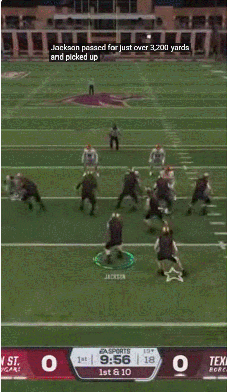 Texas State Moving Up in the Pac-12